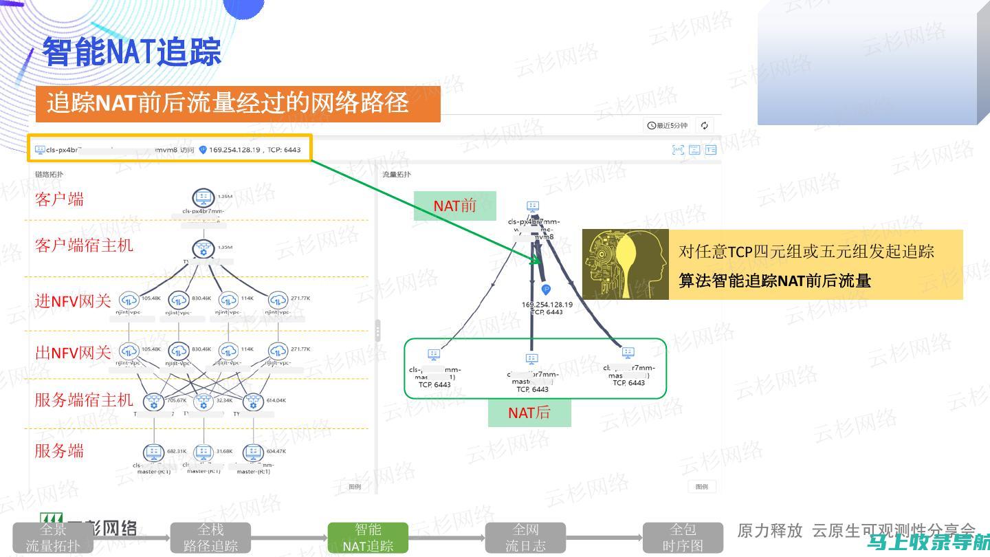 实战推荐：站长应该如何使用软件来提升工作效率？