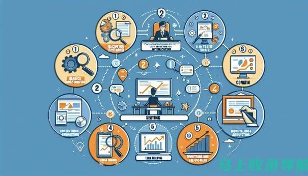 SEO初学者指南：从入门到精通的必经之路